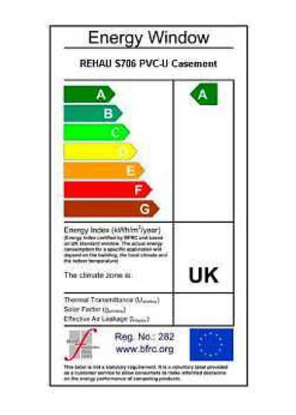 Energy Efficiency